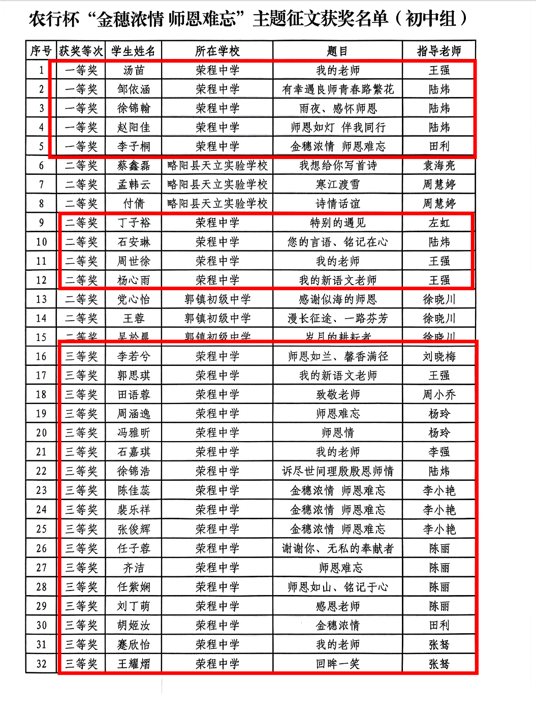 图片关键词