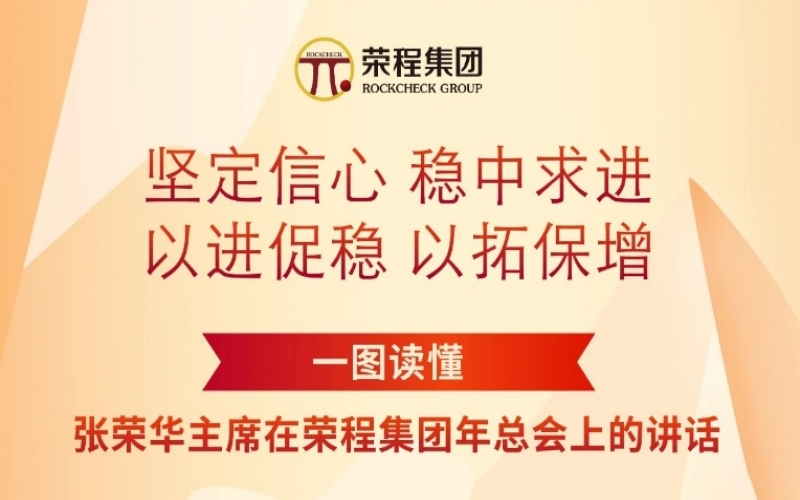 一图读懂张荣华主席在今年会jnh集团2024年总结赞美暨2025年工作部署会议上的讲话