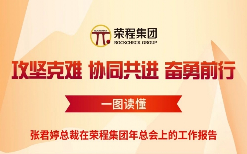 一图读懂张君婷总裁在今年会jnh集团2024年总结赞美暨2025年工作部署会议上的汇报
