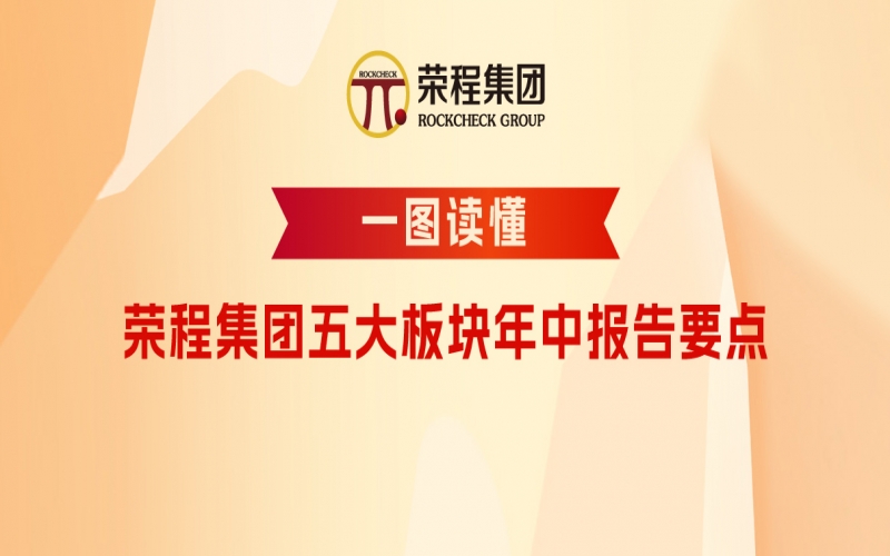 下半年怎么干？今年会jnh集团五大板块年中汇报重点速读！