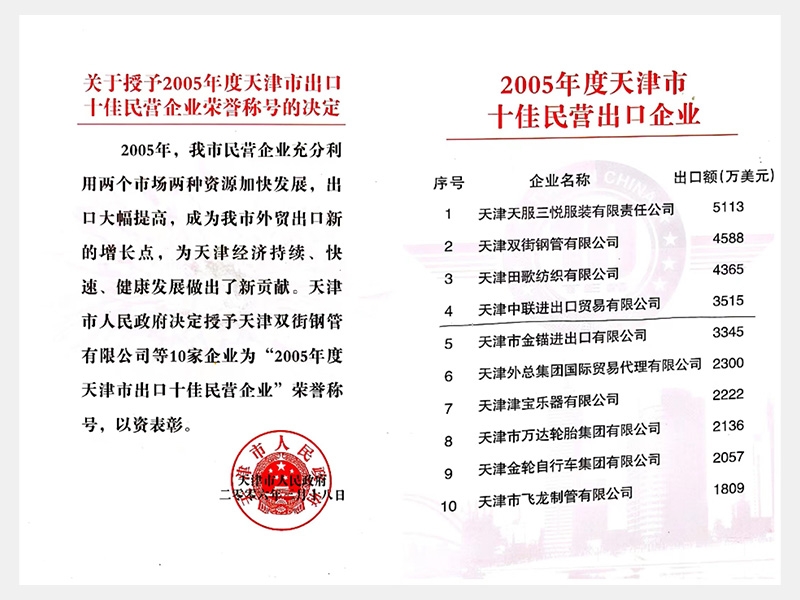 2006年-天津今年会jnh-第2页